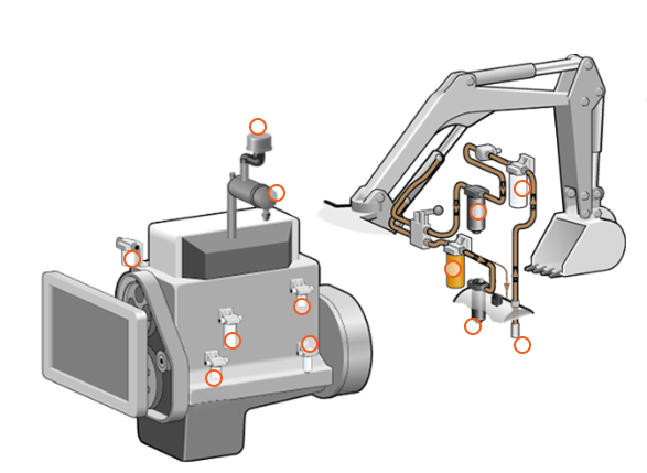 Motorfilter Industries Utrustning