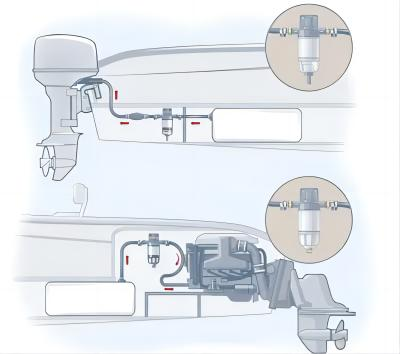 Dieselbränslefilter Ersättning av alla märken till salu.